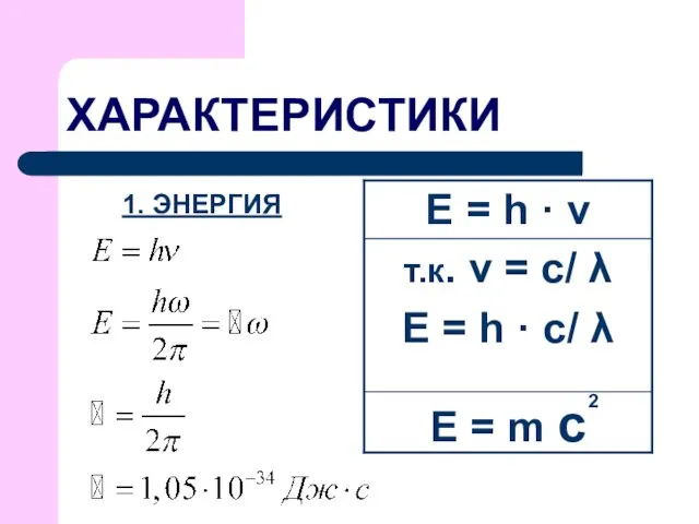 ХАРАКТЕРИСТИКИ 1. ЭНЕРГИЯ