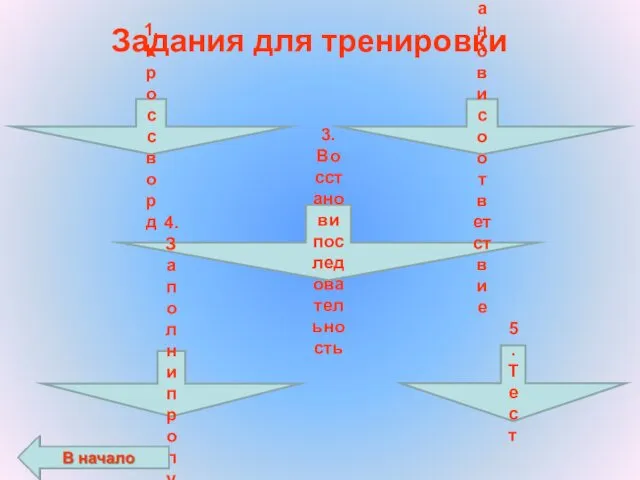 Задания для тренировки 3. Восстанови последовательность 1. Кроссворд 2. Установи соответствие 4. Заполни пропуски 5. Тест