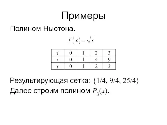 Примеры Полином Ньютона. Результирующая сетка: {1/4, 9/4, 25/4} Далее строим полином P3(x).