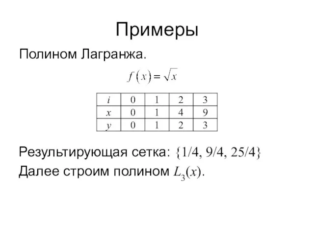 Примеры Полином Лагранжа. Результирующая сетка: {1/4, 9/4, 25/4} Далее строим полином L3(x).