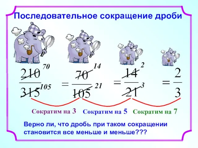 Последовательное сокращение дроби 70 105 14 21 2 3 Верно