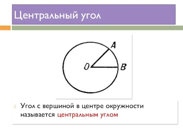 Центральный угол Угол с вершиной в центре окружности называется центральным углом