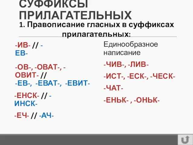 СУФФИКСЫ ПРИЛАГАТЕЛЬНЫХ Единообразное написание -ЧИВ-, -ЛИВ- -ИСТ-, -ЕСК-, -ЧЕСК- -ЧАТ-