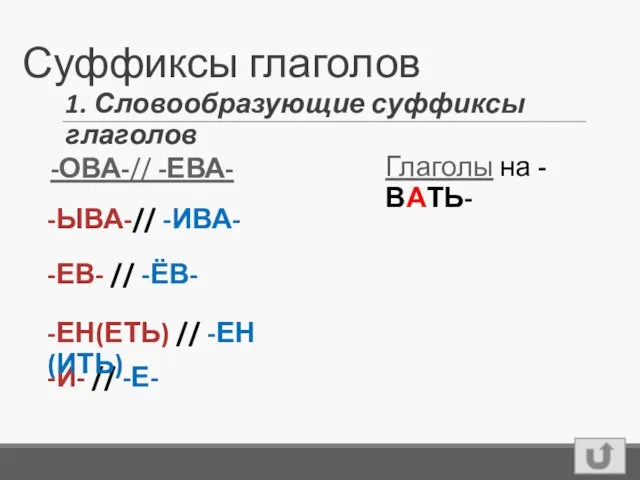 Суффиксы глаголов -ОВА-// -ЕВА- -ЫВА-// -ИВА- Глаголы на -ВАТЬ- 1.