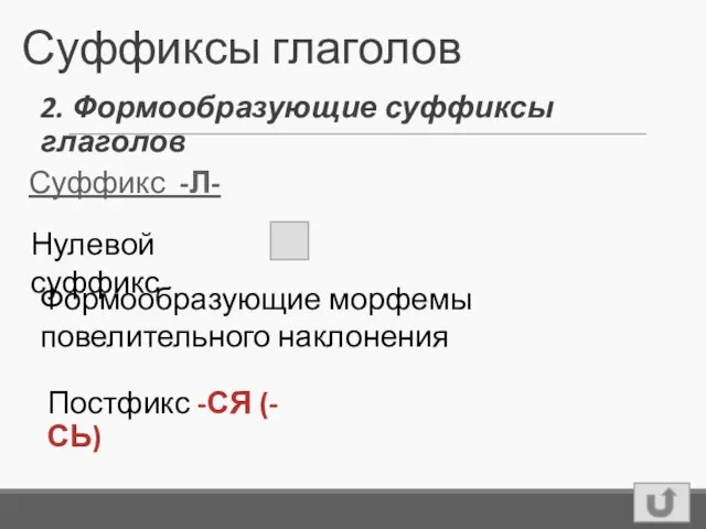 Суффиксы глаголов Суффикс -Л- 2. Формообразующие суффиксы глаголов Нулевой суффикс