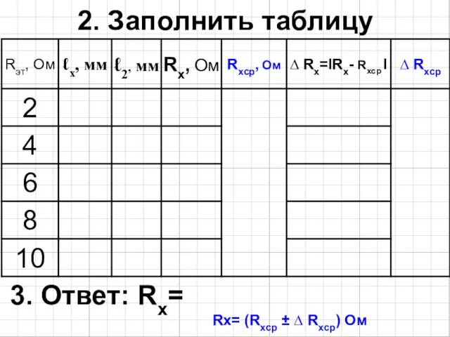 2. Заполнить таблицу 3. Ответ: Rx= Rx= (Rxср ± ∆ Rxср) Ом