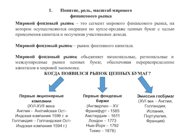 Мировой фондовый рынок – это сегмент мирового финансового рынка, на