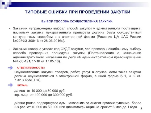 ТИПОВЫЕ ОШИБКИ ПРИ ПРОВЕДЕНИИ ЗАКУПКИ Заказчик неправомерно выбрал способ закупки