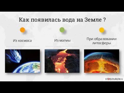 Как появилась вода на Земле ? Из космоса При образовании литосферы Из магмы