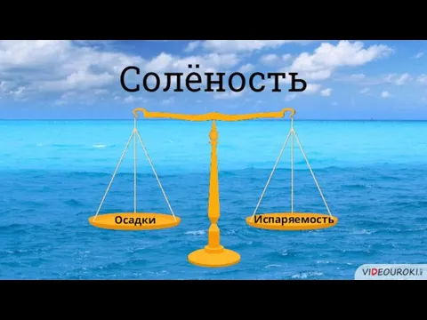 Испаряемость Солёность Осадки