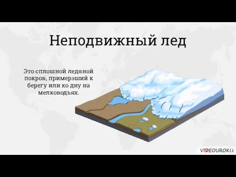 Неподвижный лед Это сплошной ледяной покров, примерзший к берегу или ко дну на мелководьях.