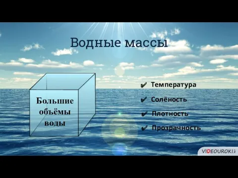 Температура Солёность Плотность Прозрачность Водные массы