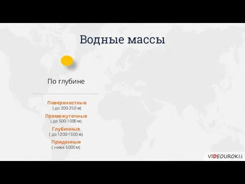 Водные массы По глубине Промежуточные ( до 500-1000 м) Глубинные