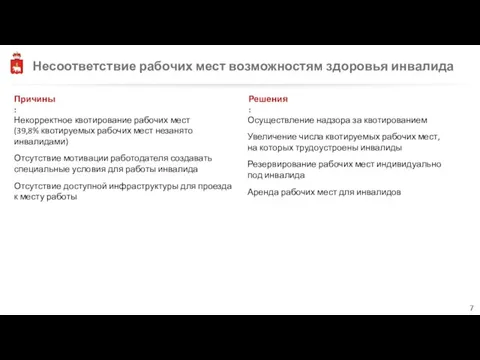 Несоответствие рабочих мест возможностям здоровья инвалида Причины: Решения: Некорректное квотирование