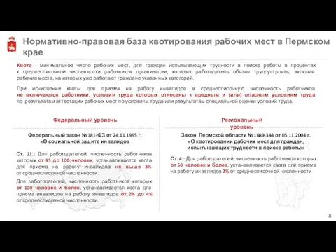 Нормативно-правовая база квотирования рабочих мест в Пермском крае Квота -