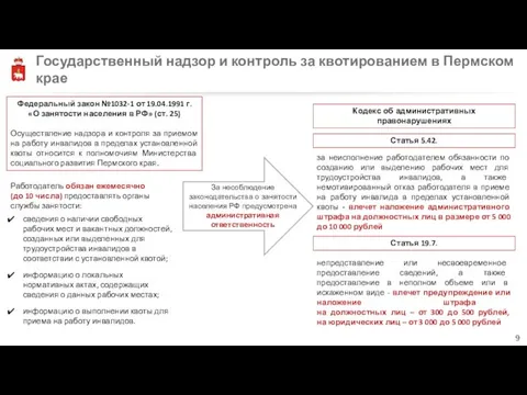 Государственный надзор и контроль за квотированием в Пермском крае Работодатель