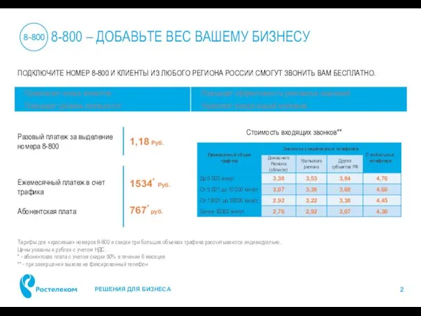 8-800 – ДОБАВЬТЕ ВЕС ВАШЕМУ БИЗНЕСУ ПОДКЛЮЧИТЕ НОМЕР 8-800 И КЛИЕНТЫ ИЗ ЛЮБОГО