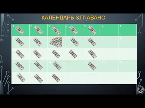 КАЛЕНДАРЬ З.П\АВАНС