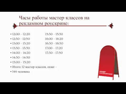 Часы работы мастер-классов на рекламном роускрине: 12:00 – 12:20 15:30 – 15:50 12:30