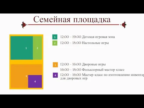 Семейная площадка 3 1 1 1 12:00 – 16:00 Дворовые