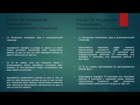 Статья 126. Незаконное помещение в психиатрический стационар (1) Незаконное помещение