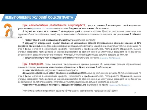 НЕВЫПОЛНЕНИЕ УСЛОВИЙ СОЦКОНТРАКТА При невыполнении обязательств соцконтракта, Центр в течение