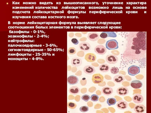 Как можно видеть из вышеописанного, уточнение характера изменений количества лейкоцитов