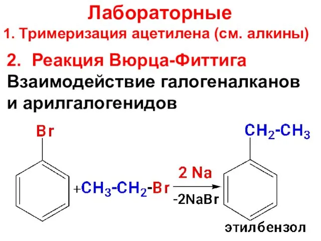 2. Реакция Вюрца-Фиттига Взаимодействие галогеналканов и арилгалогенидов Лабораторные 1. Тримеризация ацетилена (см. алкины)