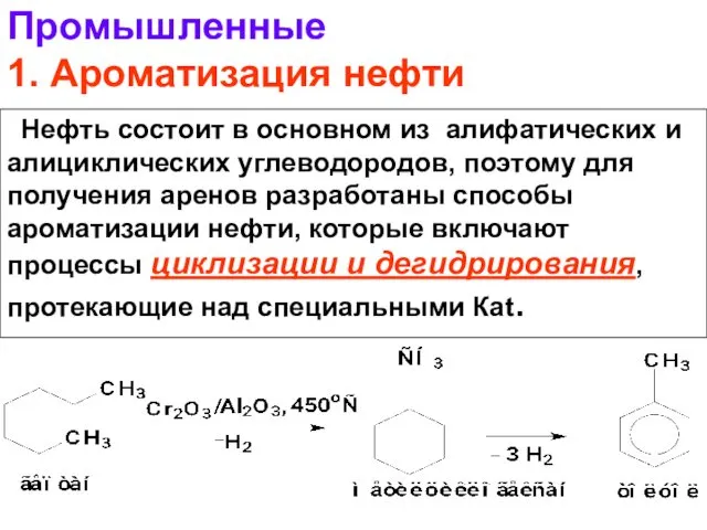 Промышленные 1. Ароматизация нефти Нефть состоит в основном из алифатических