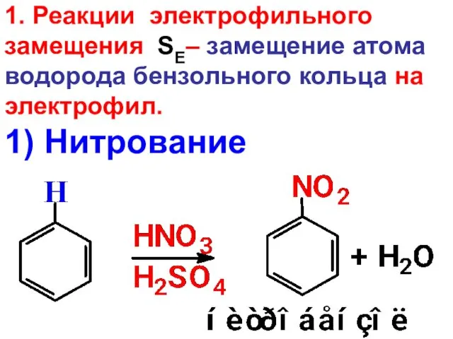 1. Реакции электрофильного замещения SE– замещение атома водорода бензольного кольца на электрофил. 1) Нитрование