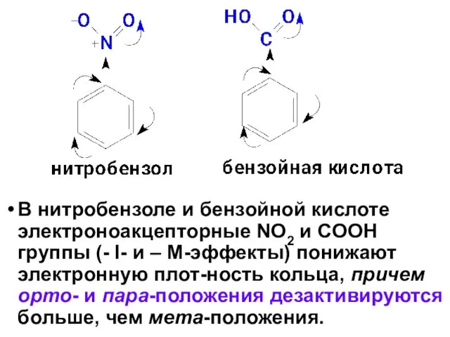 В нитробензоле и бензойной кислоте электроноакцепторные NO2 и COOH группы