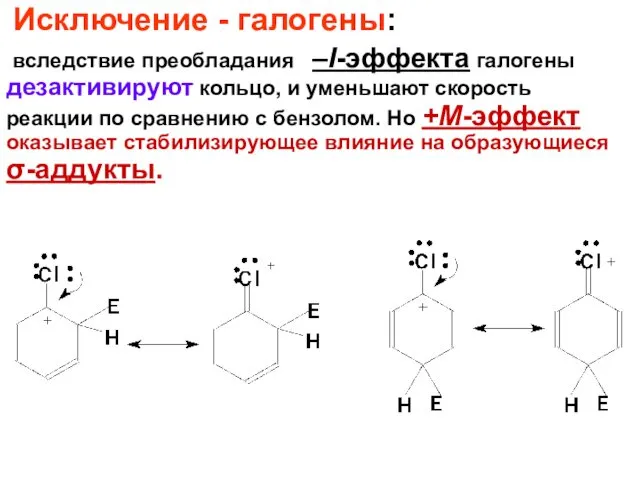 Исключение - галогены: вследствие преобладания –I-эффекта галогены дезактивируют кольцо, и