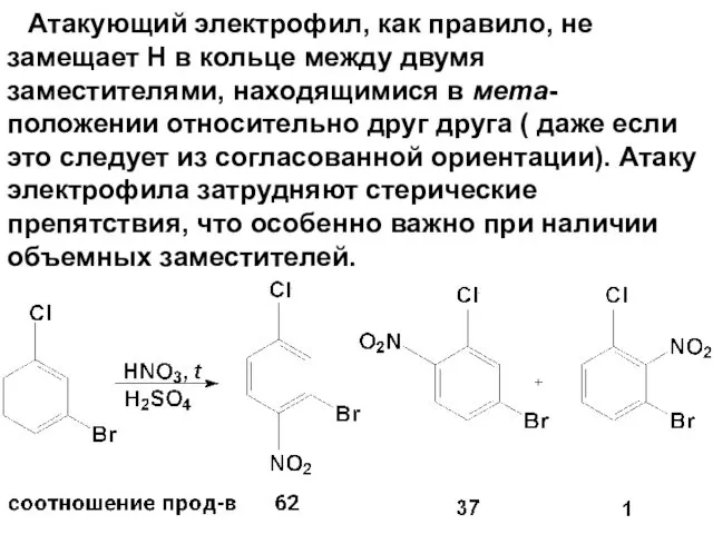 Атакующий электрофил, как правило, не замещает Н в кольце между