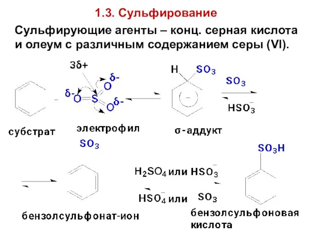 1.3. Сульфирование Сульфирующие агенты – конц. серная кислота и олеум с различным содержанием серы (VI).