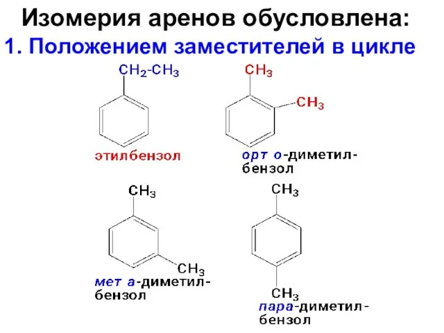 Изомерия аренов обусловлена: 1. Положением заместителей в цикле