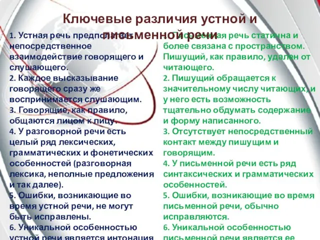 1. Устная речь предполагает непосредственное взаимодействие говорящего и слушающего. 2.