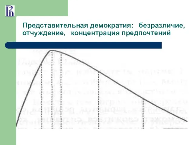 Представительная демократия: безразличие, отчуждение, концентрация предпочтений