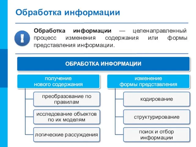 Обработка информации Обработка информации — целенаправленный процесс изменения содержания или формы представления информации. !