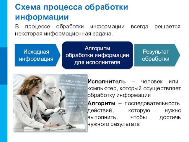 Схема процесса обработки информации В процессе обработки информации всегда решается