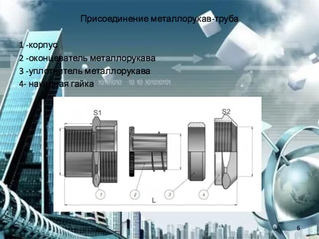 Присоединение металлорукав-труба 1 -корпус 2 -оконцеватель металлорукава 3 -уплотнитель металлорукава 4- накидная гайка