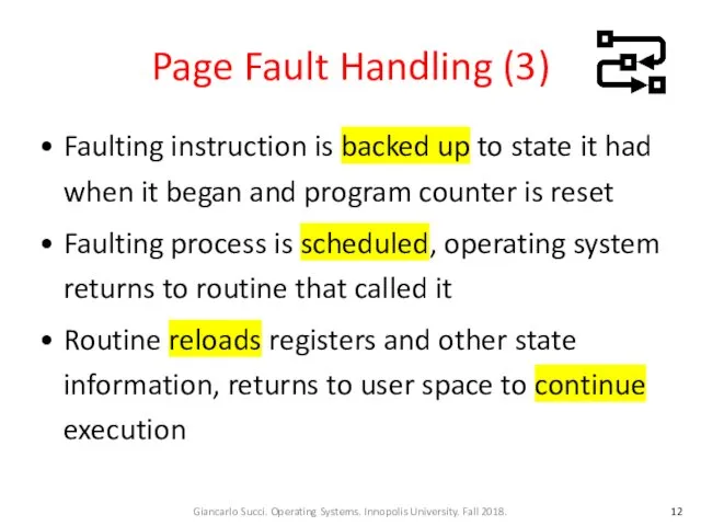 Page Fault Handling (3) Faulting instruction is backed up to