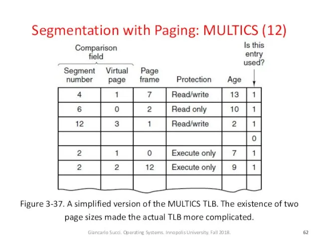 Segmentation with Paging: MULTICS (12) Figure 3-37. A simplified version