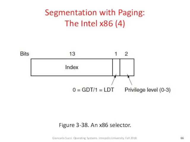 Segmentation with Paging: The Intel x86 (4) Figure 3-38. An x86 selector.