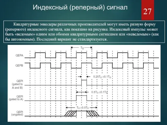 Квадратурные энкодеры различных производителей могут иметь разную форму (реперного) индексного