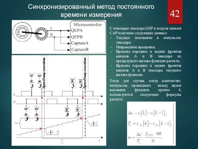 Синхронизированный метод постоянного времени измерения С помощью энкодера QEP и