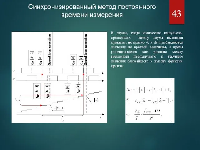 Синхронизированный метод постоянного времени измерения Вызов Рег. Скор. Вызов Рег.