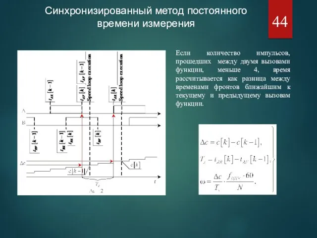 Синхронизированный метод постоянного времени измерения Вызов Рег. Скор. Вызов Рег.