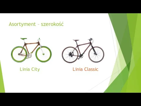 Asortyment – szerokość Linia City Linia Classic