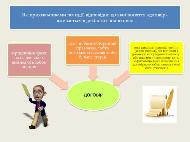 Я є прихильниками позиції, відповідно до якої поняття «договір» вживається в декількох значеннях: