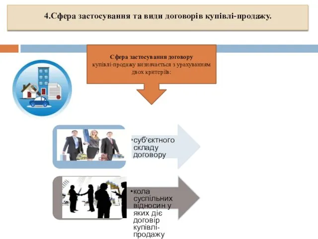 4.Сфера застосування та види договорів купівлі-продажу. Сфера застосування договору купівлі-продажу